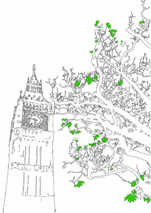 SE Big Ben